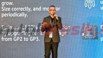 SIG memanfaatkan data analytics yang tersedia pada teknologi cloud untuk meningkatkan keunggulan operasional dan menciptakan peluang yang berkontribusi pada efisiensi dan kinerja keuangan Perusahaan.