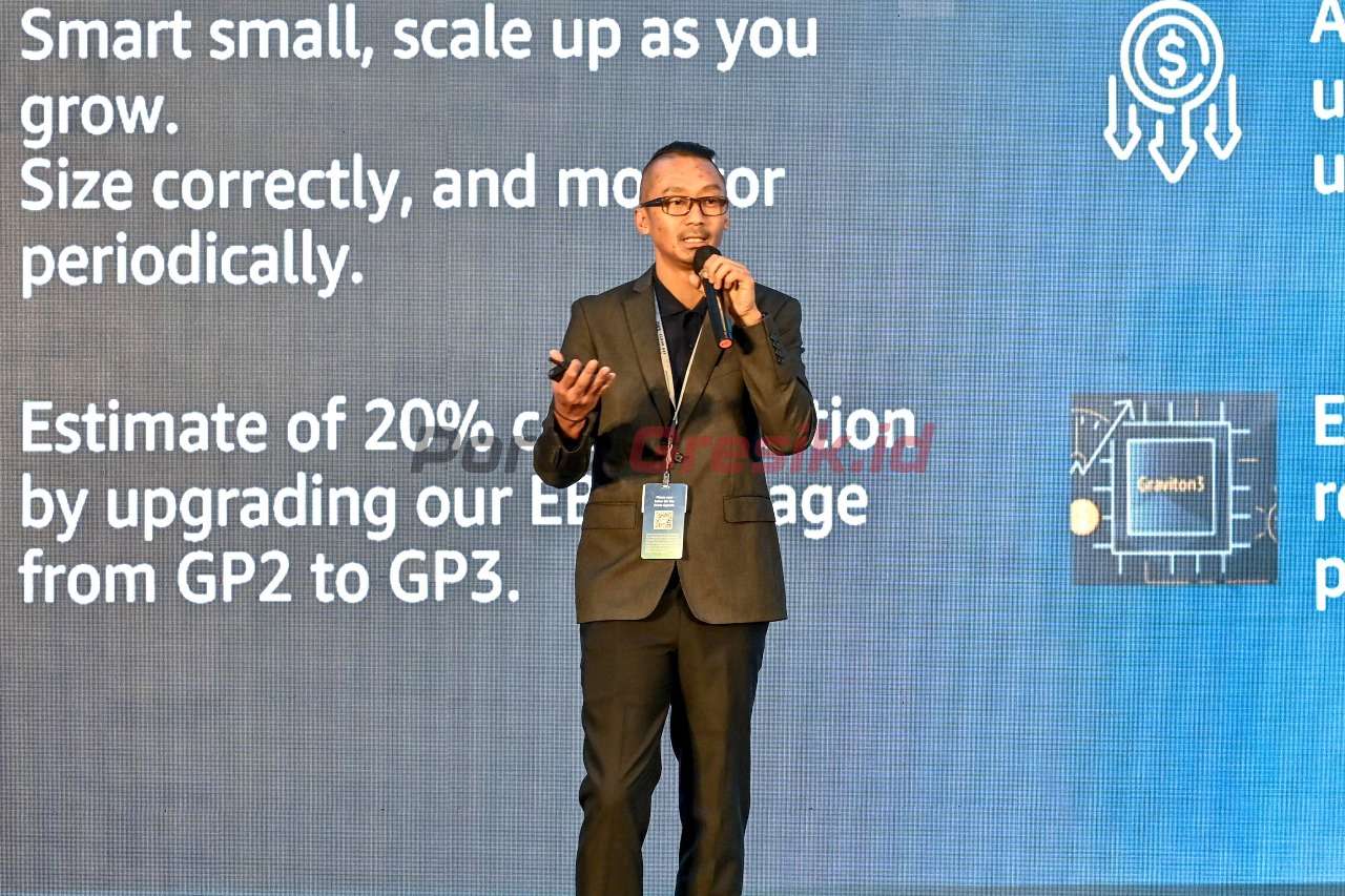 SIG memanfaatkan data analytics yang tersedia pada teknologi cloud untuk meningkatkan keunggulan operasional dan menciptakan peluang yang berkontribusi pada efisiensi dan kinerja keuangan Perusahaan.