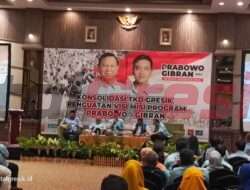 Target Tambah Kursi di DPRD, Partai Koalisi Indonesia Maju Gresik Jadikan Partai Merah Jadi Musuh Bersama
