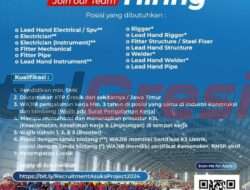 Buka Loker Besar-besaran, PT Asuka Engineering Gresik Tawarkan 13 Posisi Bidang Pekerjaan
