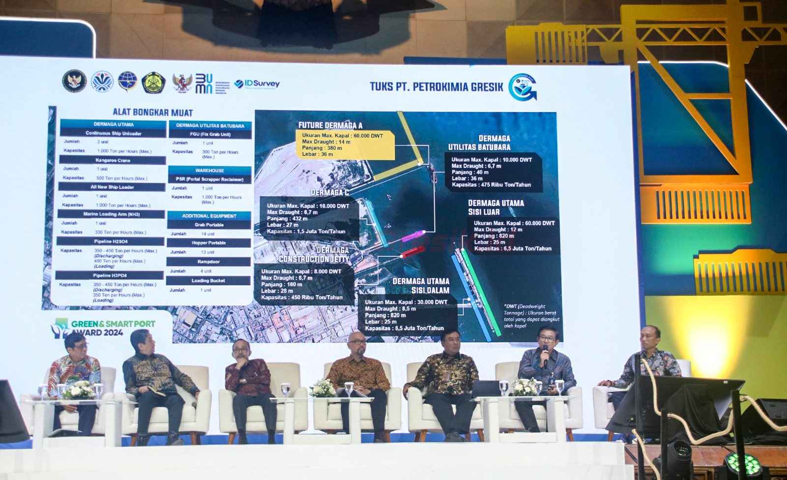 Dirut PG, Dwi Satriyo Annurogo (dua kanan) saat menyampaikan materi pada event Green & Smart Port Award 2024