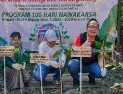 Gandeng PT Wilmar Nabati Indonesia, Pemkab Gresik Lakukan Penanaman Bibit Mangrove di Kawasan Wisata Mangrove Karangkiring