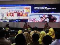 Plt Bupati Gresik Paparkan Capaian Program 100 Hari, Komitmen Nawakarsa Mulai Terwujud