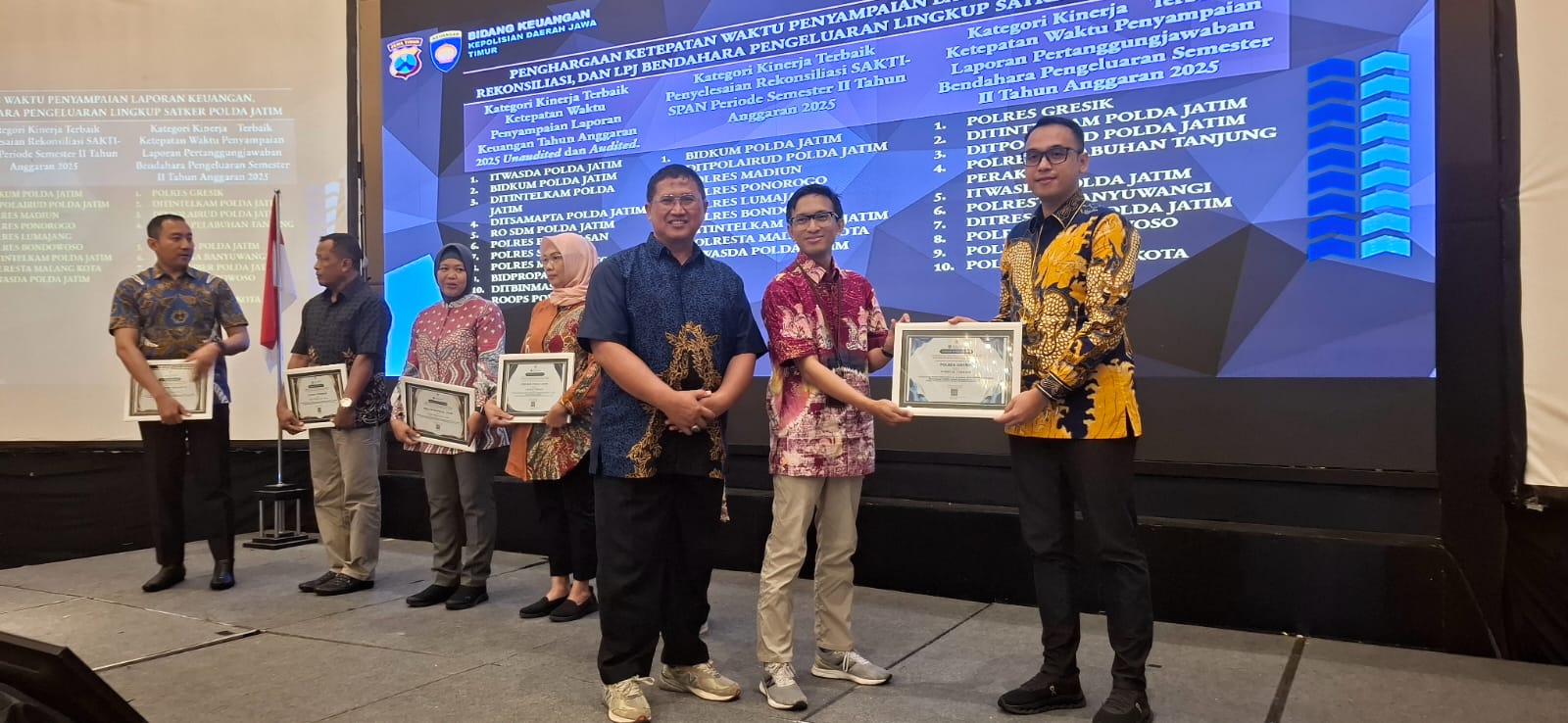 Polres Gresik Raih Penghargaan Kapolri dan Kemenkeu, Catat Nilai IKPA Sempurna 100
